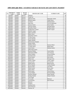 Ayushman Bharat Beneficary List Distt. Pilibhit (1).Xlsx