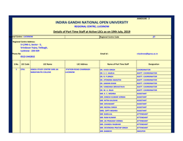 INDIRA GANDHI NATIONAL OPEN UNIVERSITY REGIONAL CENTRE, LUCKNOW Details of Part Time Staff at Active Lscs As on 19Th July, 2019