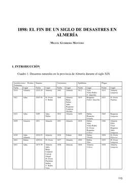 1898: El Fin De Un Siglo De Desastres En Almería