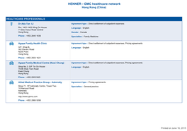 HENNER - GMC Healthcare Network Hong Kong (China)