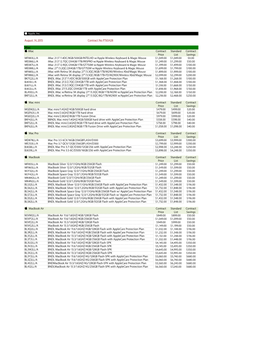 8-14-15 Pl Update.Xlsx