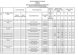 National Assembly Polling Scheme