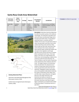 Santa Rosa Creek Area Watershed