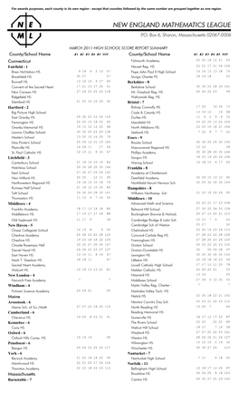 New England Mathematics League