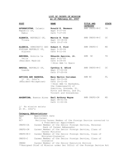 LIST of CHIEFS of MISSION As of February 22, 2007