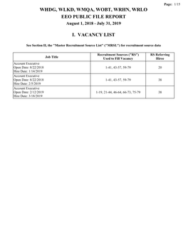 WHDG, WLKD, WMQA, WOBT, WRHN, WRLO EEO PUBLIC FILE REPORT August 1, 2018 - July 31, 2019