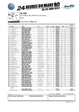 Race 81º Edition Des 24 Heures Du Mans FIA