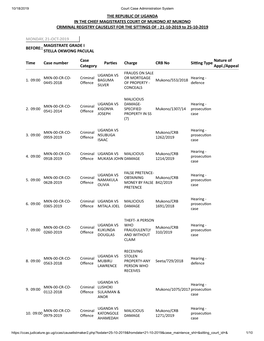 THE REPUBLIC of UGANDA in the CHIEF MAGISTRATES COURT of MUKONO at MUKONO CRIMINAL REGISTRY CAUSELIST for the SITTINGS of : 21-10-2019 to 25-10-2019