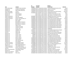 Po Account Invoice Org Vendor Number Number