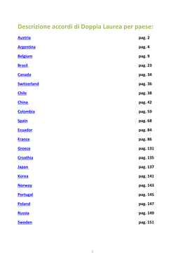 Descrizione Accordi Di Doppia Laurea Per Paese