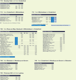 710 Kensley Vale to & from Cinderford 713 from Cinderford To