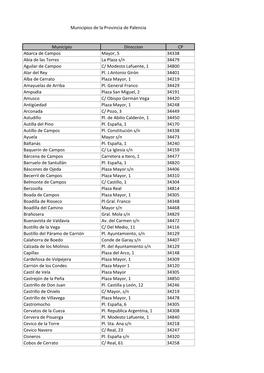 Municipio Direccion CP Abarca De Campos Mayor, 5 34338 Abia De Las Torres La Plaza S/N 34479 Aguilar De Campoo C/ Modesto Lafuente, 1 34800 Alar Del Rey Pl