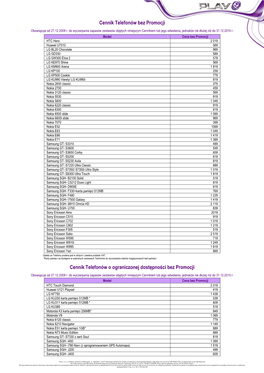 Cennik Telefonw W Ofercie Play