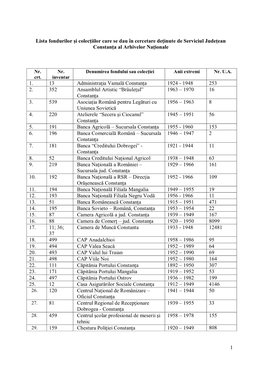 Lista Fondurilor Şi Colecţiilor Date În Cercetare De Către Serviciul Judeţean Constanța În Anul 2020