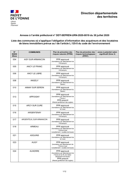 Direction Départementale Des Territoires