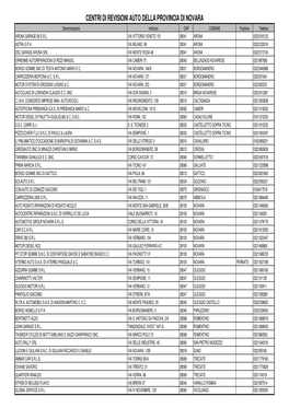 Elenco Dei Centri Di Revisione Auto Della