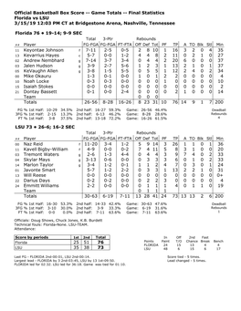 Official Basketball Box Score -- Game Totals -- Final Statistics Florida Vs LSU 3/15/19 12:03 PM CT at Bridgestone Arena, Nashville, Tennessee