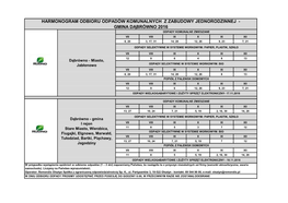 Gmina Dąbrówno 2016 Odpady Komunalne Zmieszane Vii Viii Ix X Xi Xii 6, 20 3, 17, 31 14, 28 12, 26 9, 23 7, 21