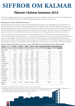 Tätorter I Kalmar Kommun 2015