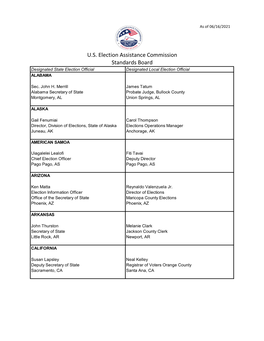 Standards Board Roster 06.16.2021