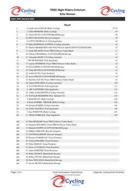 TREK Night Riders Criterium Elite Women