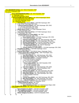 Sedgeborrow Family Estimated