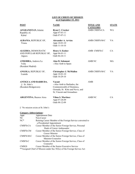 LIST of CHIEFS of MISSION As of September 15, 2011