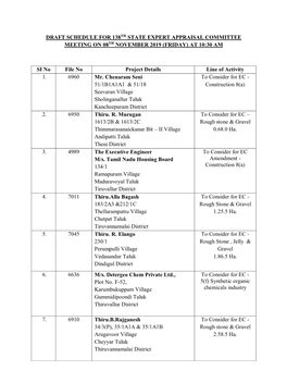 Draft Schedule for 138Th State Expert Appraisal Committee Meeting on 08Th November 2019 (Friday) at 10:30 Am