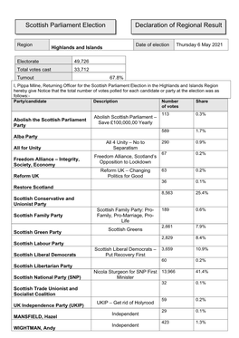 Declaration of Regional Result