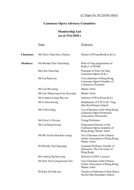 Cantonese Opera Advisory Committee Membership List (As at 15.6.2010 )
