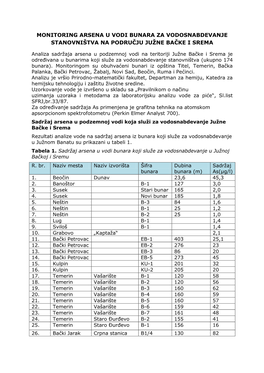 Monitoring Arsena U Vodi Bunara Za Vodosnabdevanje Stanovništva Na Području Južne Bačke I Srema