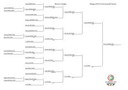 Women's Singles Glasgow 2014 Commonwealth Games