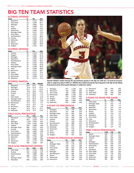 BIG TEN TEAM STATISTICS SCORING OFFENSE Team G Pts