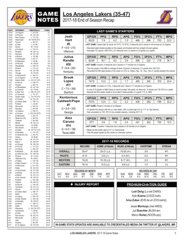 GAME NOTES Los Angeles Lakers (35-47)