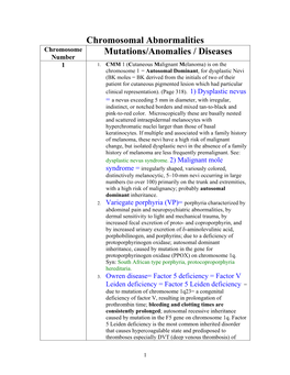 Chromosomal Abnormalities Chromosome Mutations/Anomalies / Diseases Number 1 1