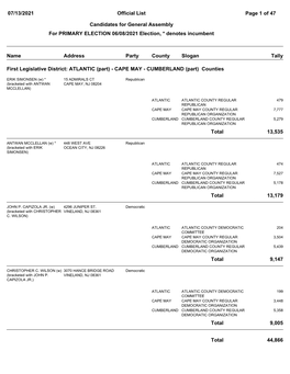 07/13/2021 Page 1 of 47 Official List Candidates for General Assembly