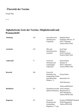 Übersicht Der Vereine Alphabetische Liste Der Vereine, Mitgliederzahl