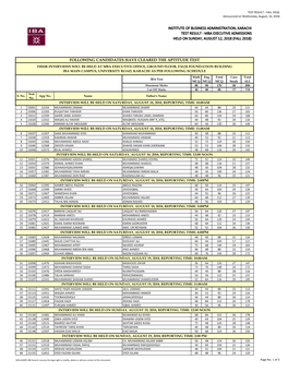 Institute of Business Administration, Karachi Test Result ‐ Mba Executive Admissions Held on Sunday, August 12, 2018 (Fall 2018)