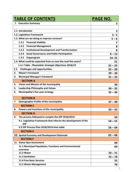 Table of Contents Page No