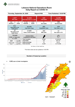 Lebanon National Operations Room Daily Report on COVID-19