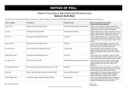 Statement of Persons Nominated/Notice of Poll