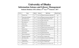 University of Dhaka