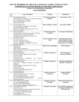 List of Members of the Zonal Railway Users' Consultative Committee