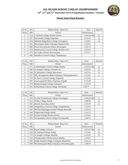 ISLAND SCHOOL`S RELAY CHAMPIONSHIP 20Th, 21St and 22Nd September 2019 at Sugathadasa Stadium - Colombo