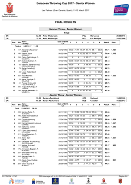 European Throwing Cup 2017 - Senior Women