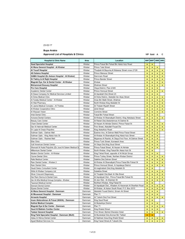 Approved List of Hospitals & Clinics Bupa Arabia