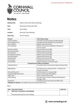 Bodmin Community Network Meeting Action