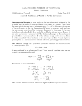 Maxwell Relations: a Wealth of Partial Derivatives