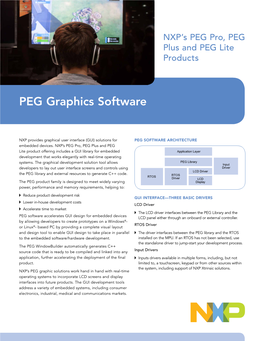 PEG Graphics Software