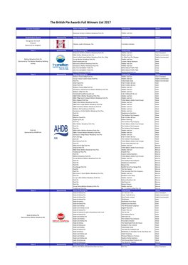 The British Pie Awards Full Winners List 2017